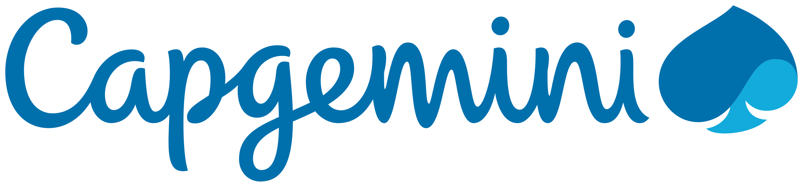 Capgemini México